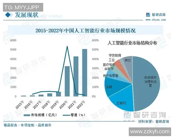 深入探讨上海篮球队实力表现的数据分析与未来发展潜力