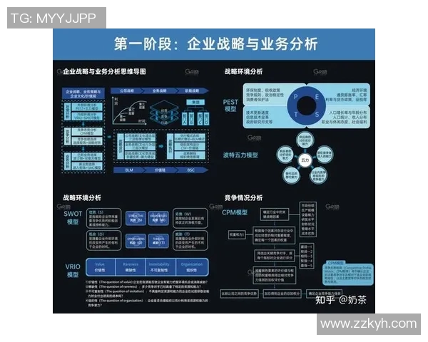 以积分激励机制为核心推动消费升级与企业增长的战略路径研究