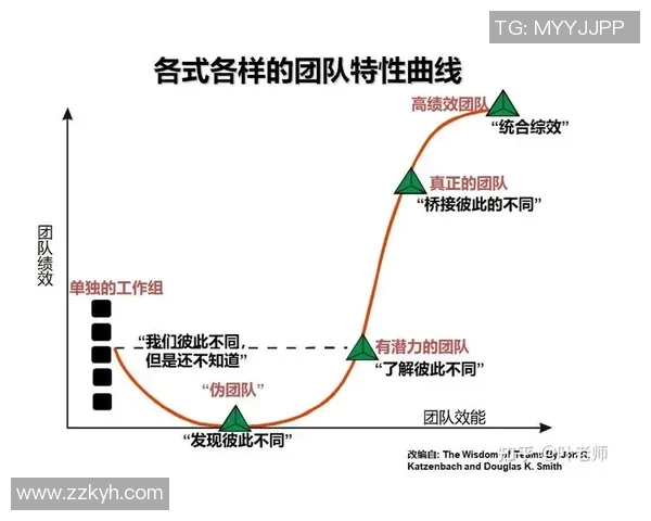 赛后分析：V5与TES在比赛中的团队协作表现与策略探讨