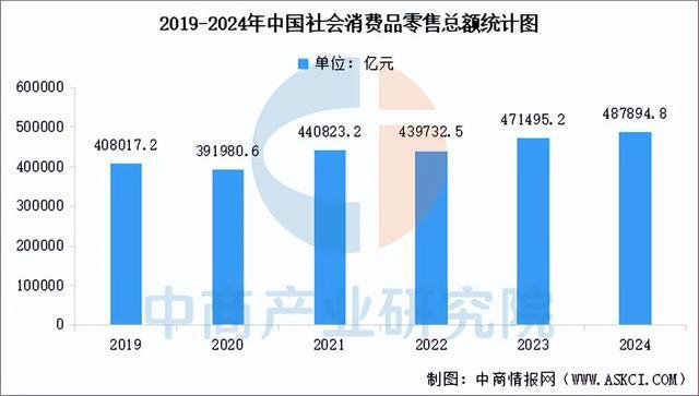 zoty中欧官网2025年中国聪慧物流财产链图谱及投资规划阐发（附财产链全景图）(图16)