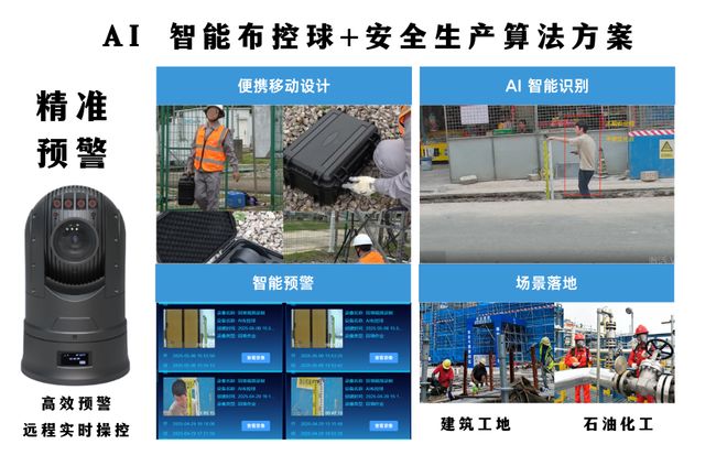 中欧官网精准预警！AI 智能布控球 + 宁静消费算法计划(图1)